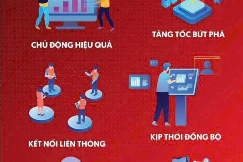 CHÀO MỪNG NGÀY CHUYỂN ĐỔI SỐ QUỐC GIA 10/10/2025